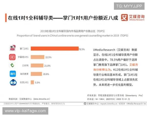 K8电投厅用户评价与口碑分析帮助新手选择可信平台