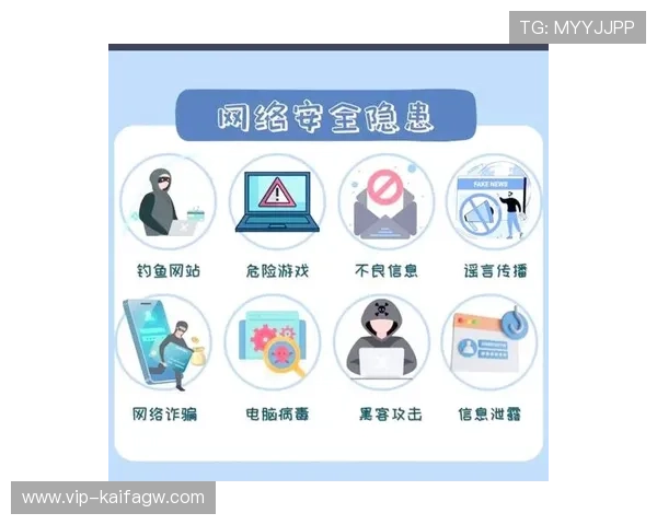 凯发网站登录入口安全保障措施,确保玩家账号信息安全与游戏环境的公平公正