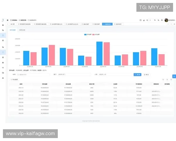 凯发贴吧的最新活动信息与参与方式详细解读