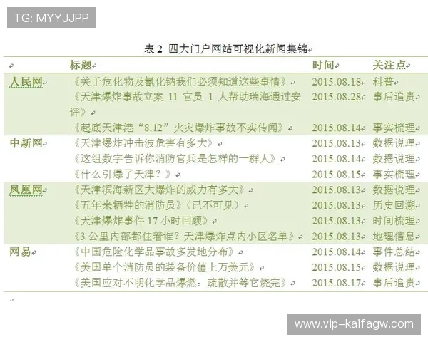 凯发集团娱乐平台官网首页最新新闻动态及时掌握平台最新发展动态